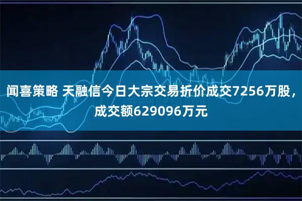 闻喜策略 天融信今日大宗交易折价成交7256万股，成交额629096万元